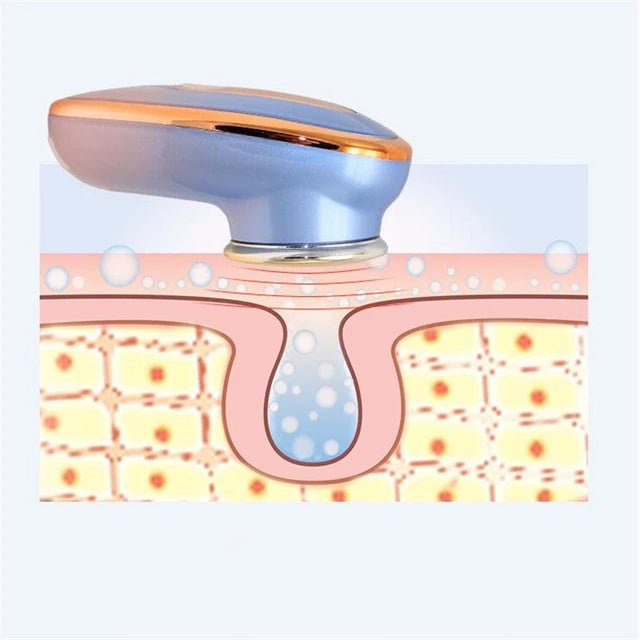 Facial Massager - Anti-Aging and Skin Rejuvenation Tool