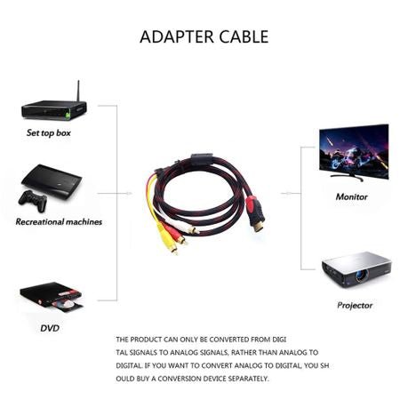 HDMI To 3RCA Male Cable 1.5M- SD XD21
