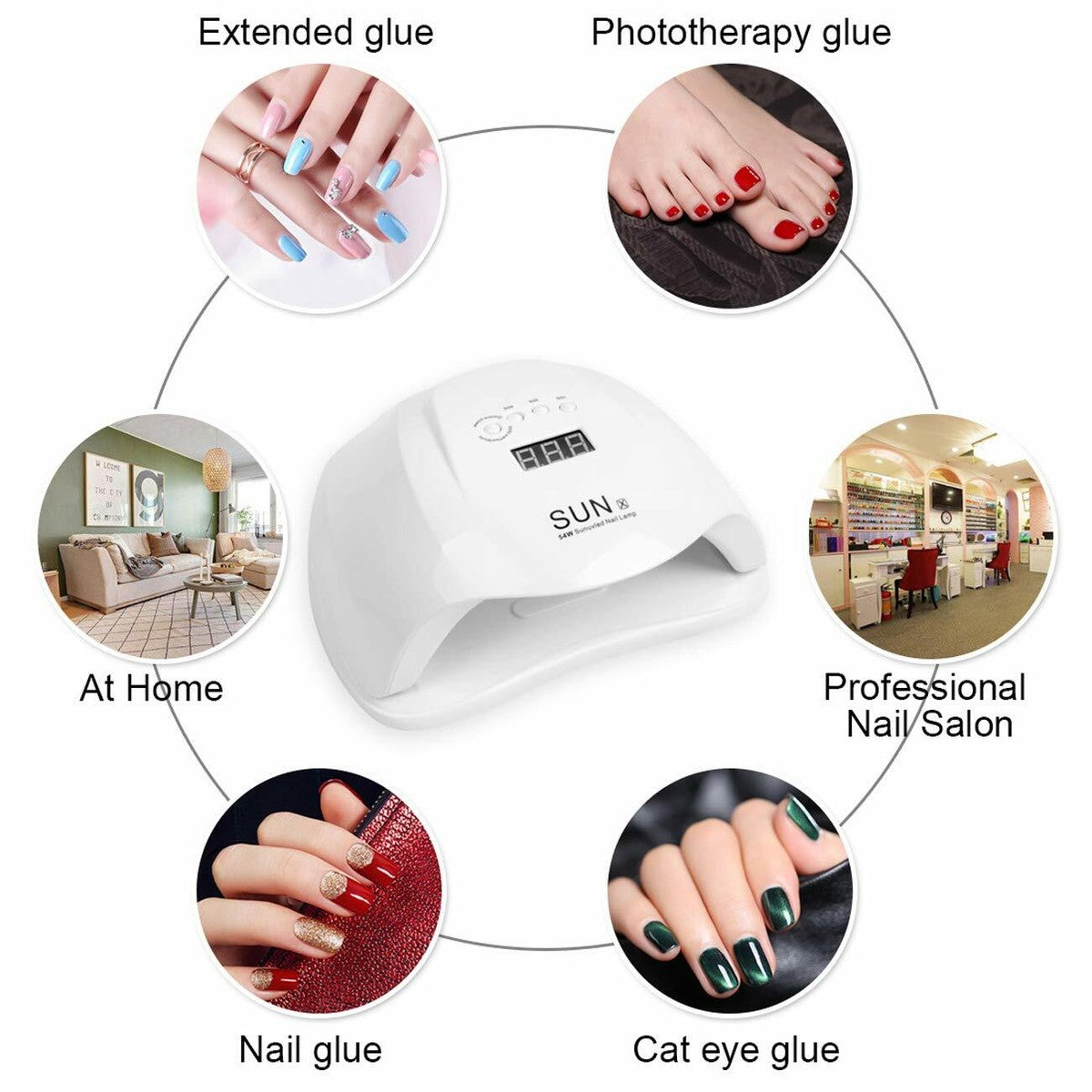 UV Nail Lamp,54W UV Led Nail Dryer with 4 Timer Setting & Sensor