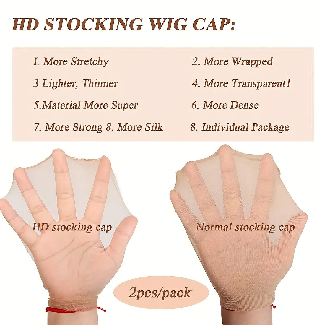 Invisible HD Wig Caps – Perfect for Lace Front Wigs 2pcs