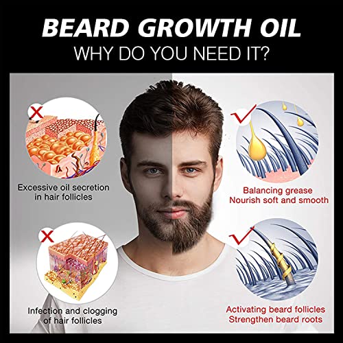 Beard Growth Oil - Moisturize & Promote Rapid Beard Growth