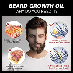 Beard Growth Oil - Moisturize & Promote Rapid Beard Growth