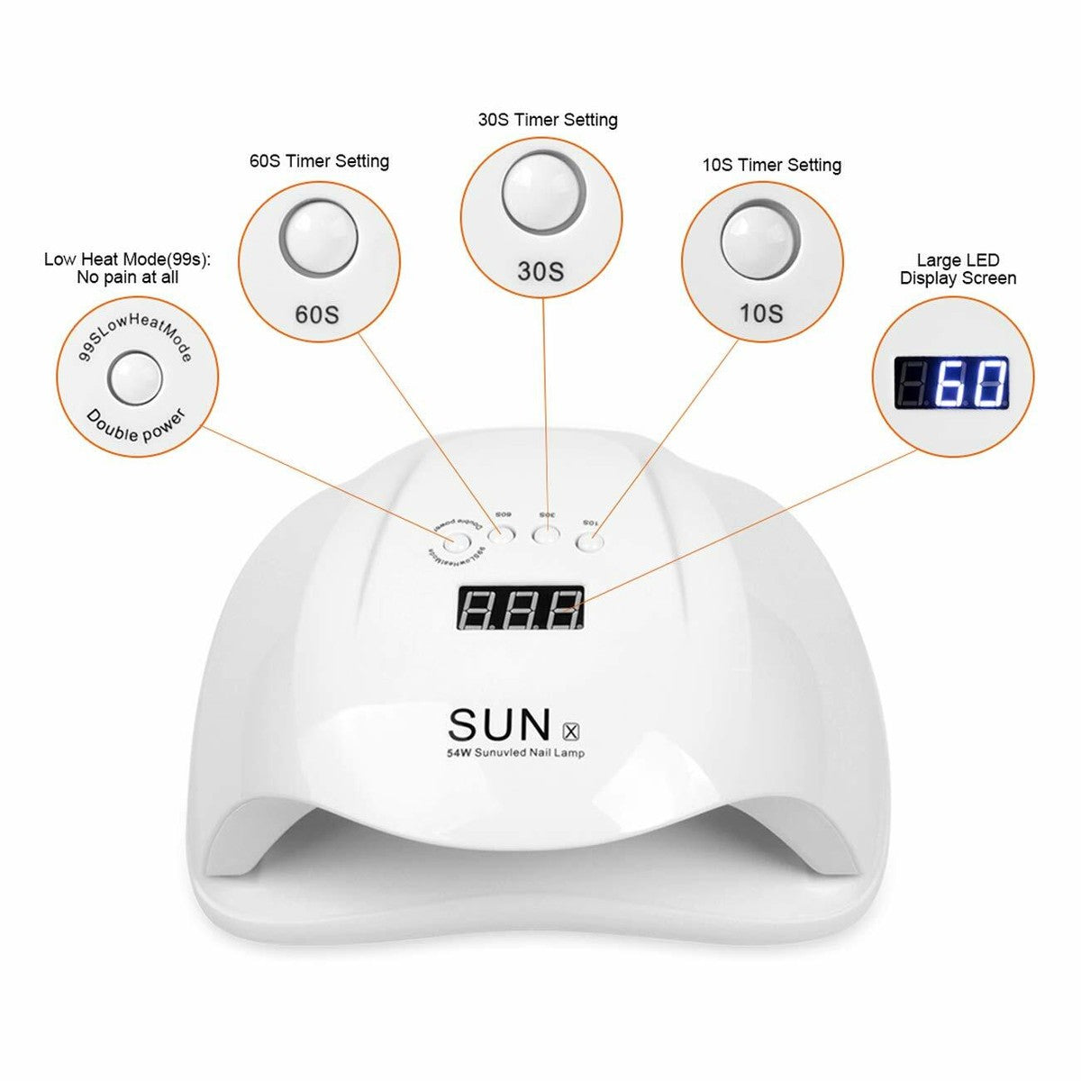 UV Nail Lamp,54W UV Led Nail Dryer with 4 Timer Setting & Sensor