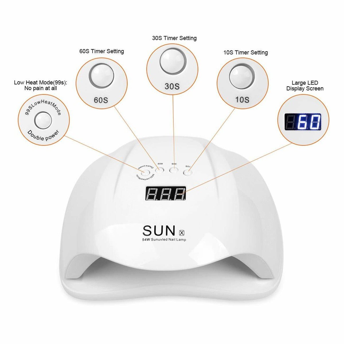 UV Nail Lamp,54W UV Led Nail Dryer with 4 Timer Setting & Sensor