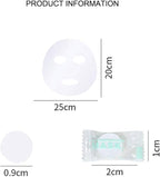 Compressed Disposable Facial Masks – Hydration On-the-Go Pack