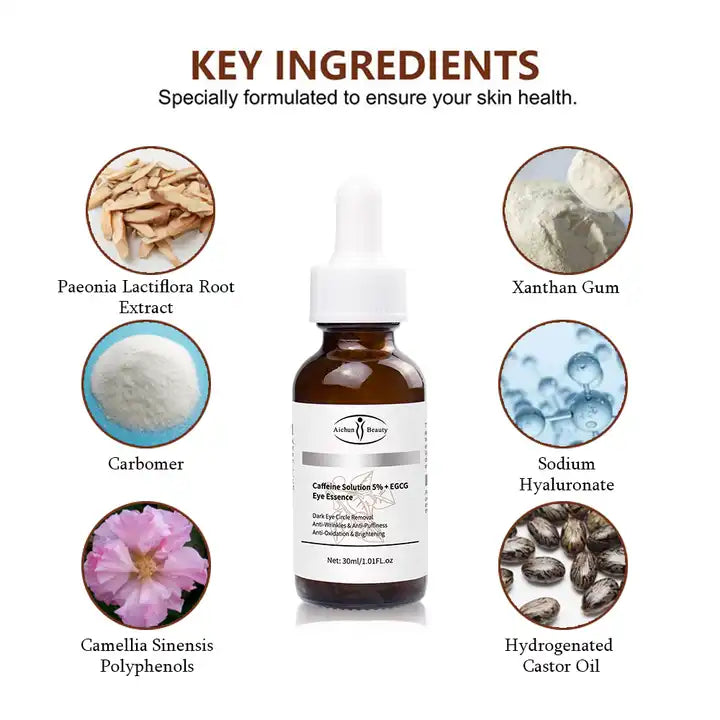 Caffeine Solution Eye Essence XD21