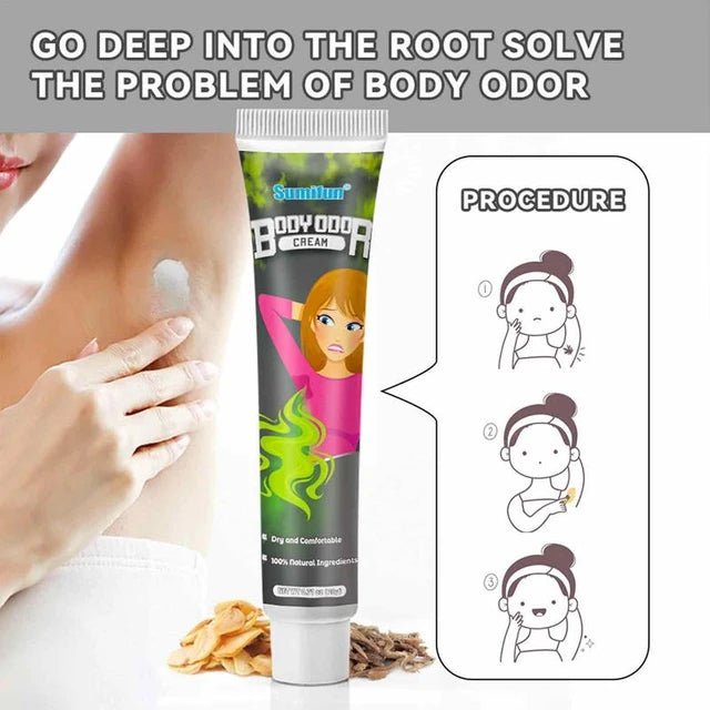 Body Deodorant Cream - Eliminates Armpit Odor & Controls Sweat