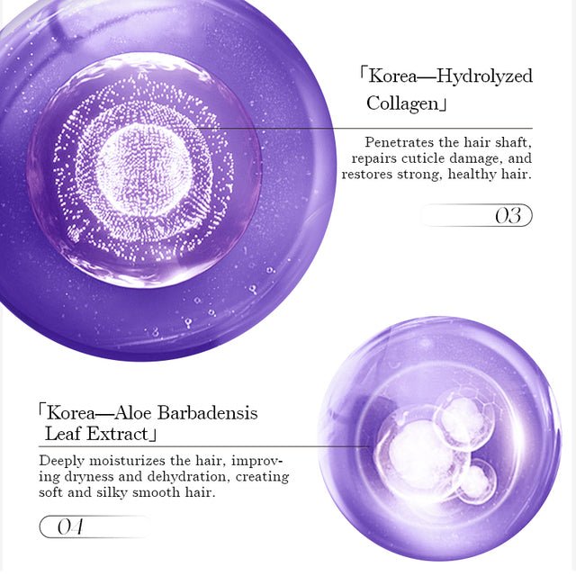 Botox Keratin Light Smoothing Shampoo 1000ml