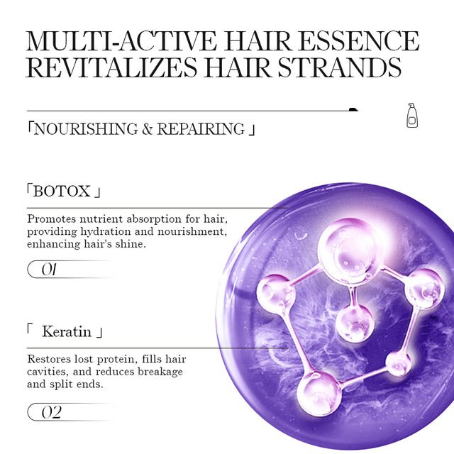 Botox Keratin Light Smoothing Shampoo 1000ml