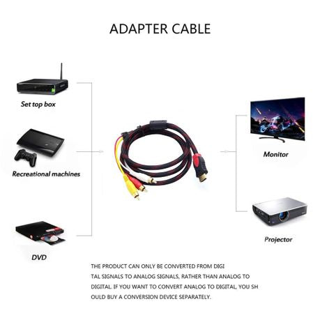 HDMI To 3RCA Male Cable 1.5M- SD XD21