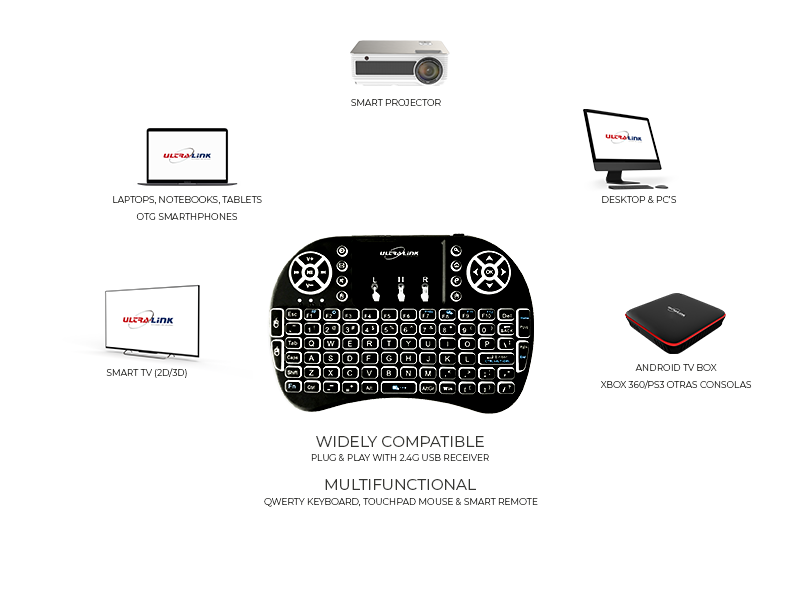 Mini Wireless Light Up Keyboard with Touchpad XD21