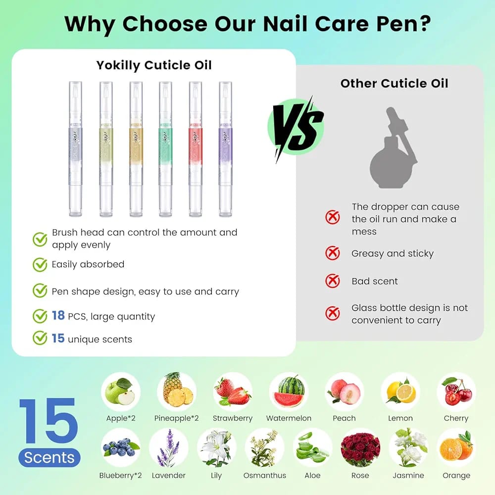 Cuticle Oil Pen Set 1 pc