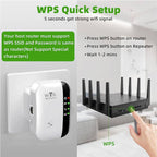 WiFi Extender WiFi Repeater Signal Booster XD21