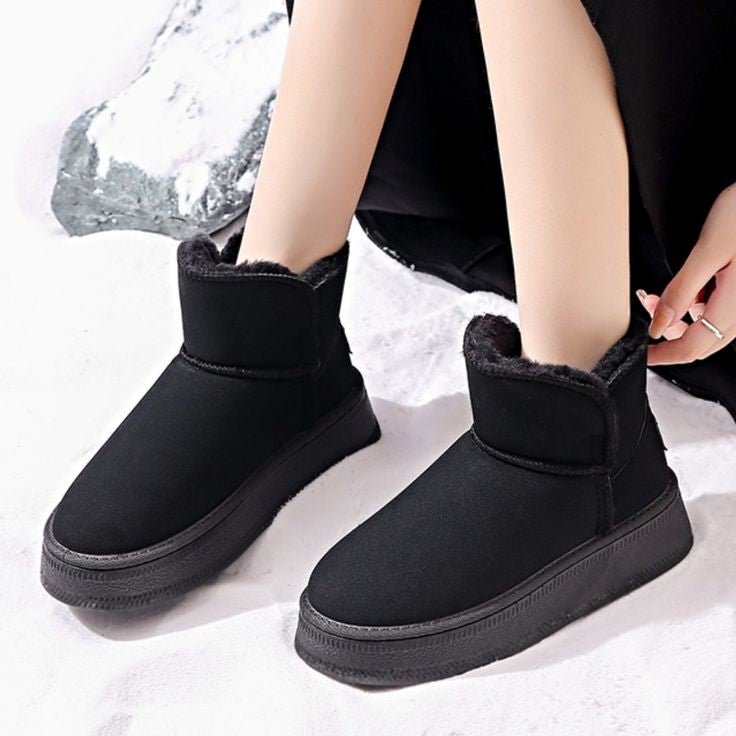 Faux Fur Lined Ankle Winter Boots