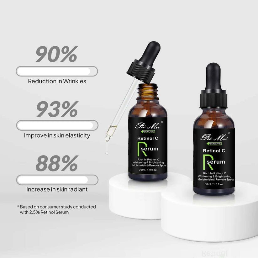 Retinol C Serum - Anti-Aging & Skin Renewal