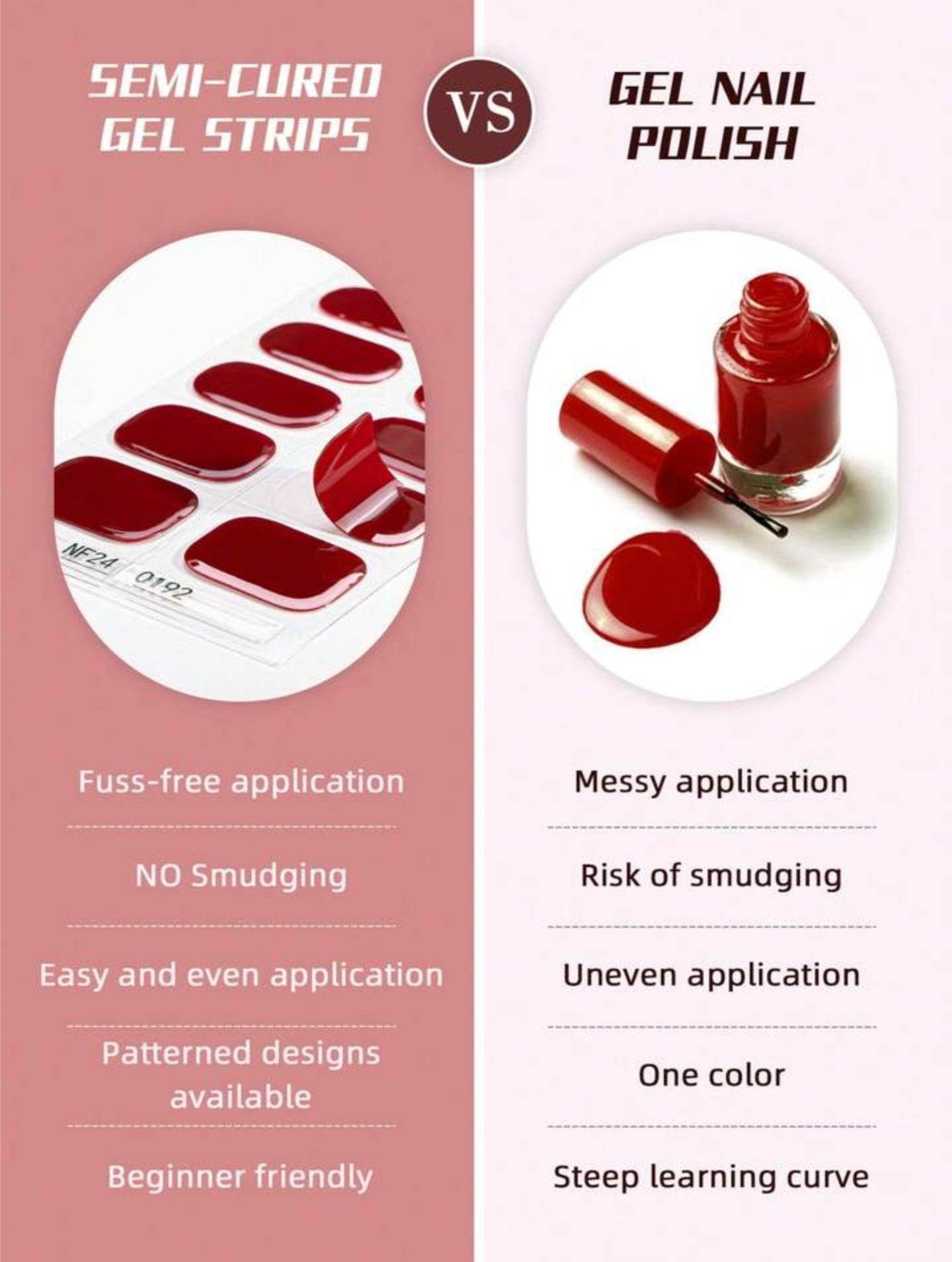 Cutesy Gel Nail Wrap Stickers – Easy Apply Glossy Nail Art Decals